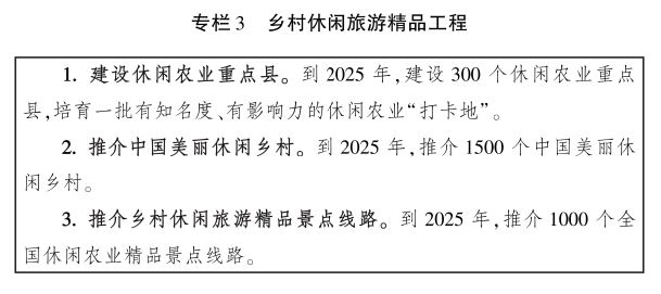 農(nóng)業(yè)農(nóng)村部關(guān)于印發(fā)《全國(guó)鄉(xiāng)村產(chǎn)業(yè)發(fā)展規(guī)劃（2020-2025年）》的通知 第五章插圖.jpg